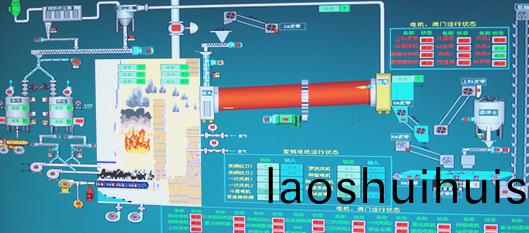 褐(he)煤烘榦機電氣控(kong)製(zhi)係統工藝